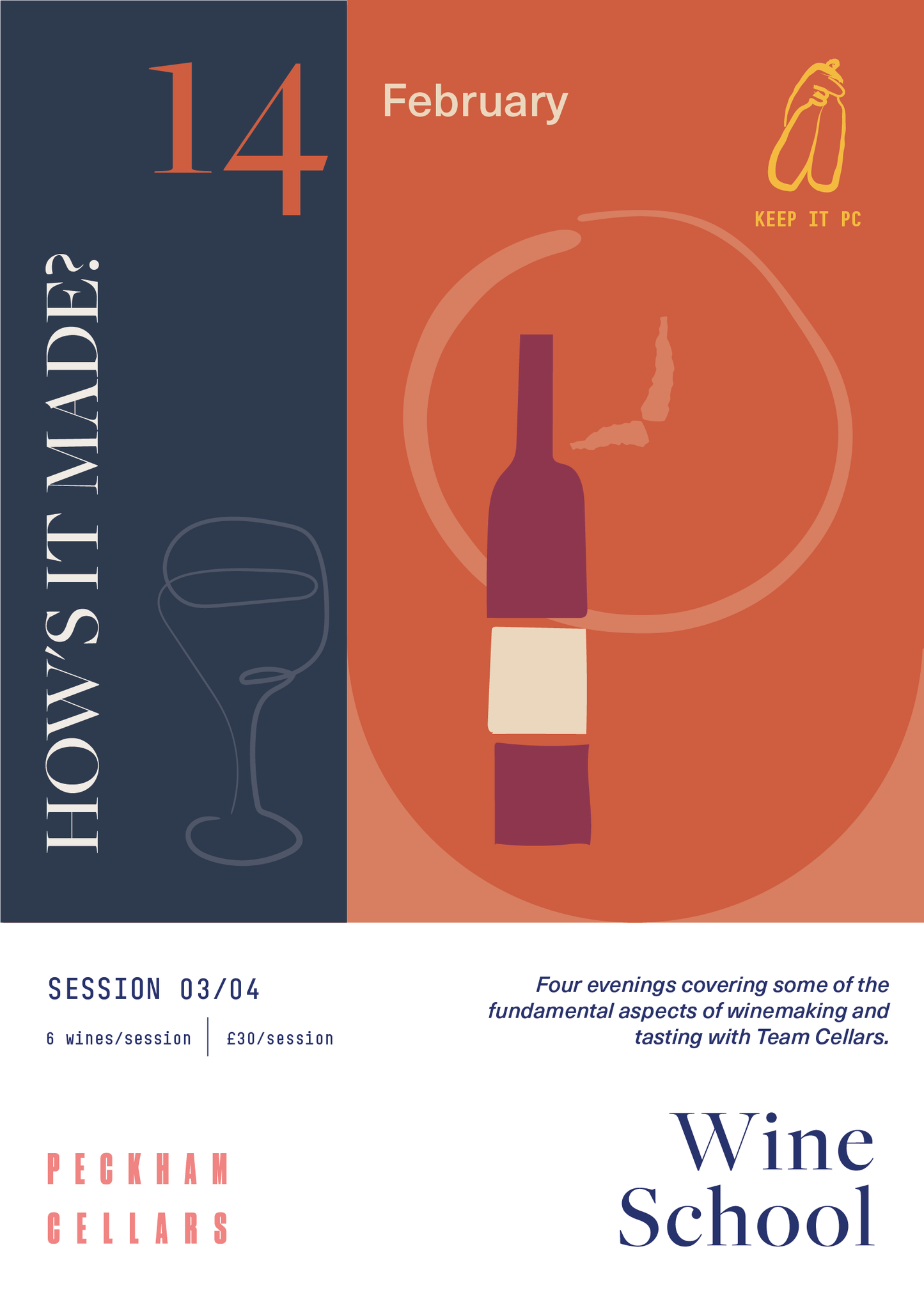 Wine School Part 3 - How is it Made? A3